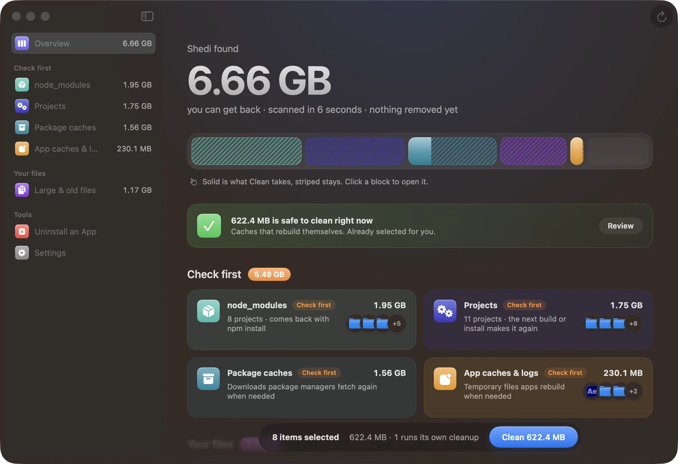 Overview: 6.66 GB found on a real Mac